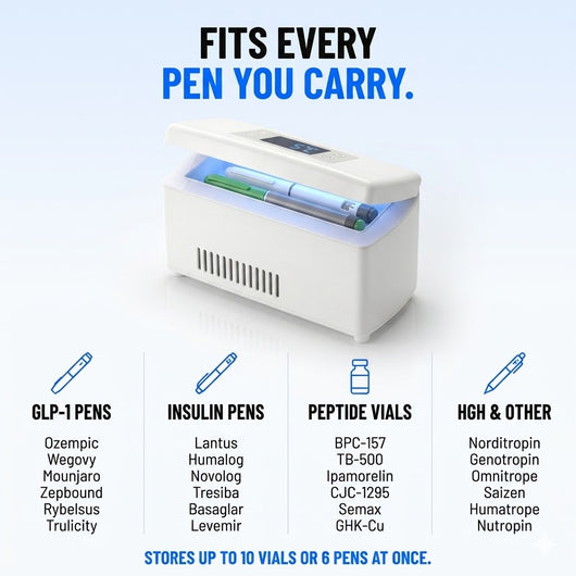PeptiVault - Peptide & Insulin Cooler™