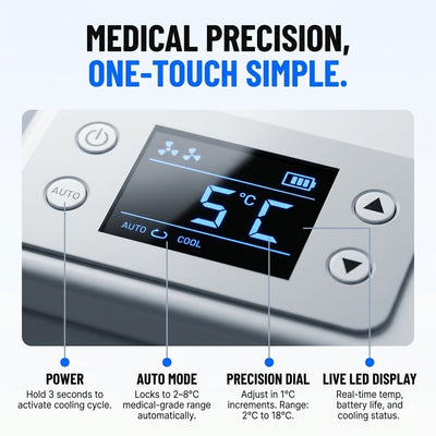 PeptiVault - Peptide & Insulin Cooler™