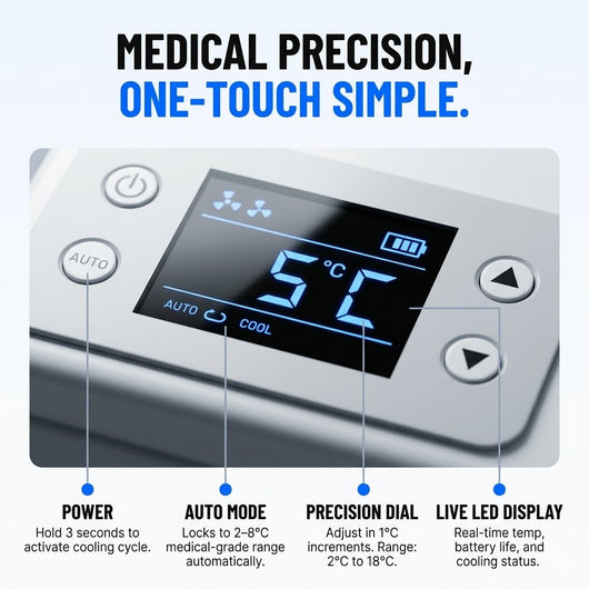 PeptiVault - Peptide & Insulin Cooler™